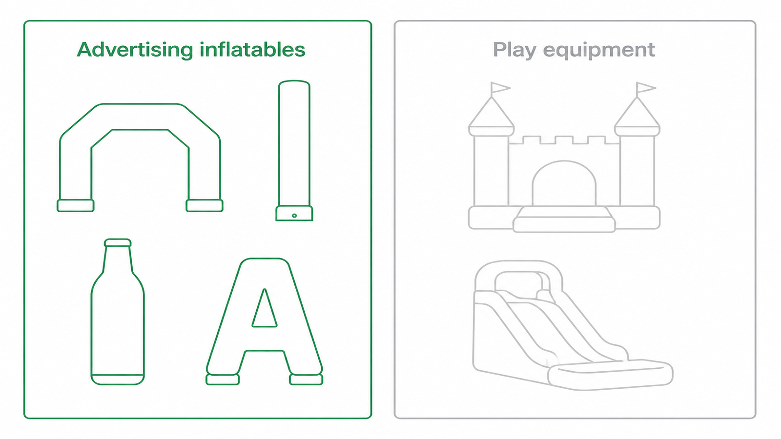 Comparison diagram showing the scope of advertising inflatables and decorative inflatables